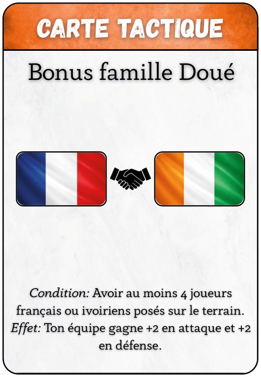 Exemple de carte tactique : Famille Doué (bandeau orange)